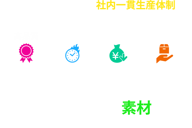 トムソン加工で、樹脂フィルム・ウレタンなど様々な素材の抜き加工を行うカタオカ企画は、試作から量産まで可能な社内一貫生産体制と長年培ってきた経験により【高品質・短納期・低コスト・小ロット】を実現！ニーズに応じた様々な素材を調達。お客様のご要望に柔軟にお応えします。